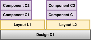 copy-basics