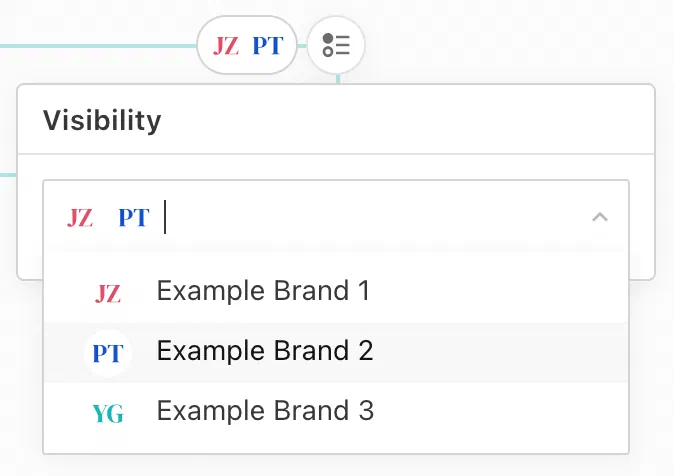 Brands component condition