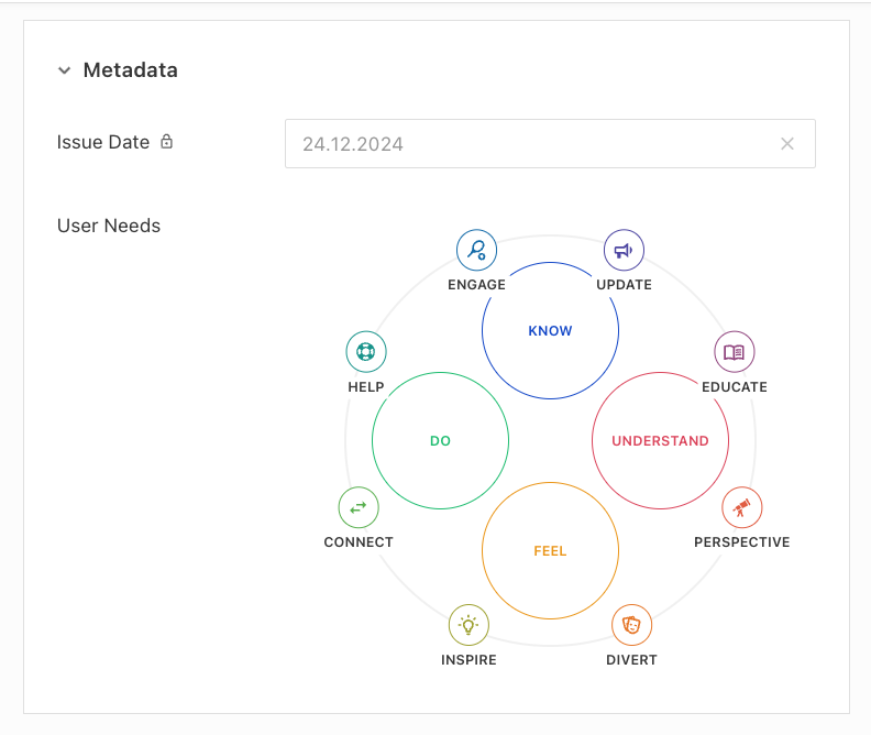 User Needs plugin in the metadata form