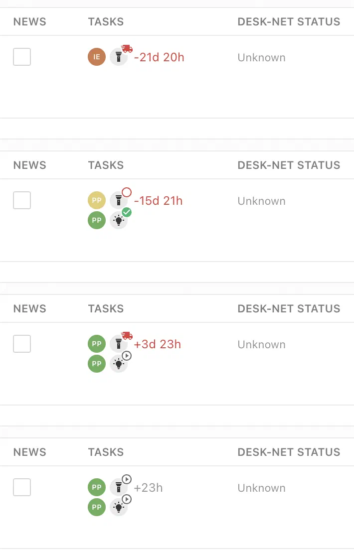liTableDashboardCellTaskList upstream component
